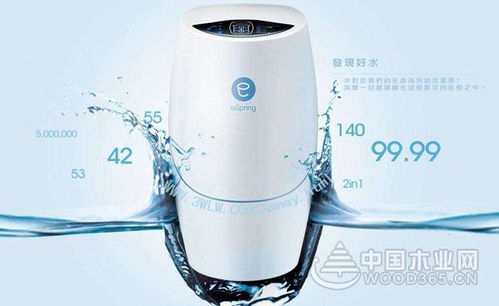 安利凈水器怎么樣,安利凈水器價格介紹